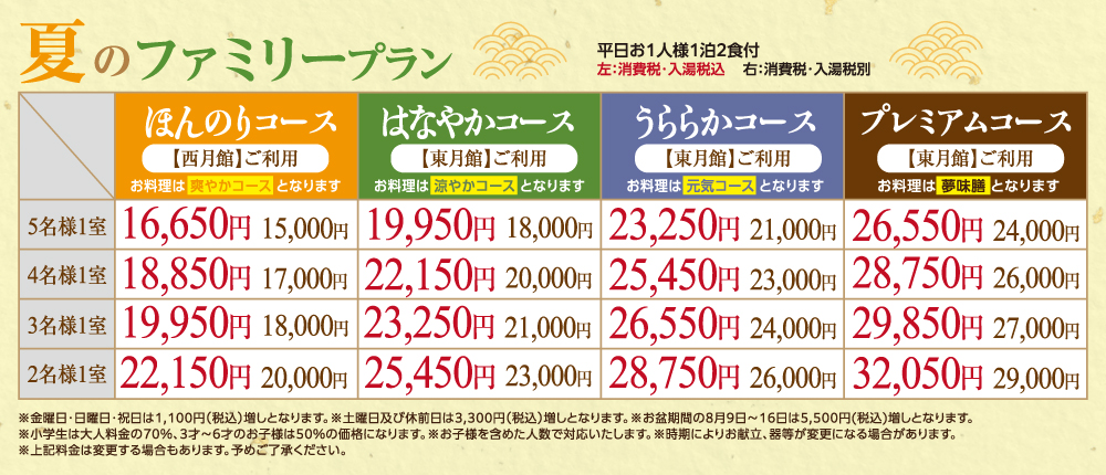 夏のファミリープラン